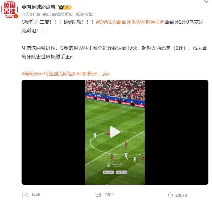 C罗成为葡萄牙世界杯射手王C罗梅开二度，B费助攻，葡萄牙2比0乌兹别克斯坦！凭借