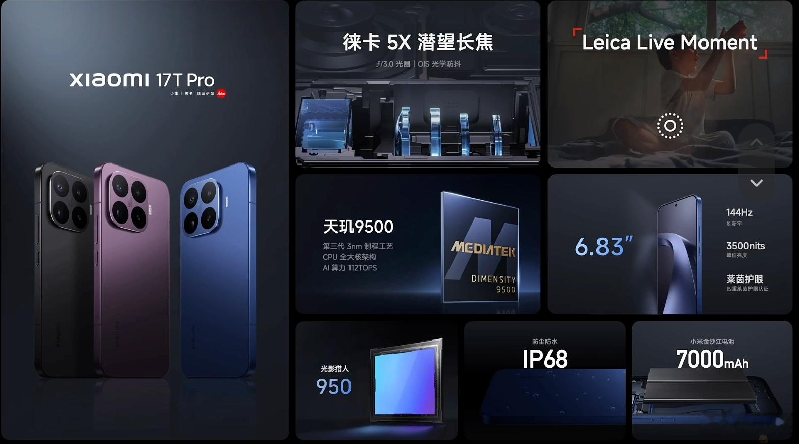 小米17TPro搭载徕卡5X潜望长焦，全新「徕卡Live动态照片」天玑9500旗