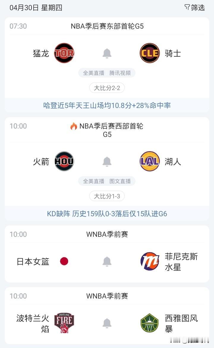 明日湖人战火箭 骑士战猛龙等焦点赛事关注