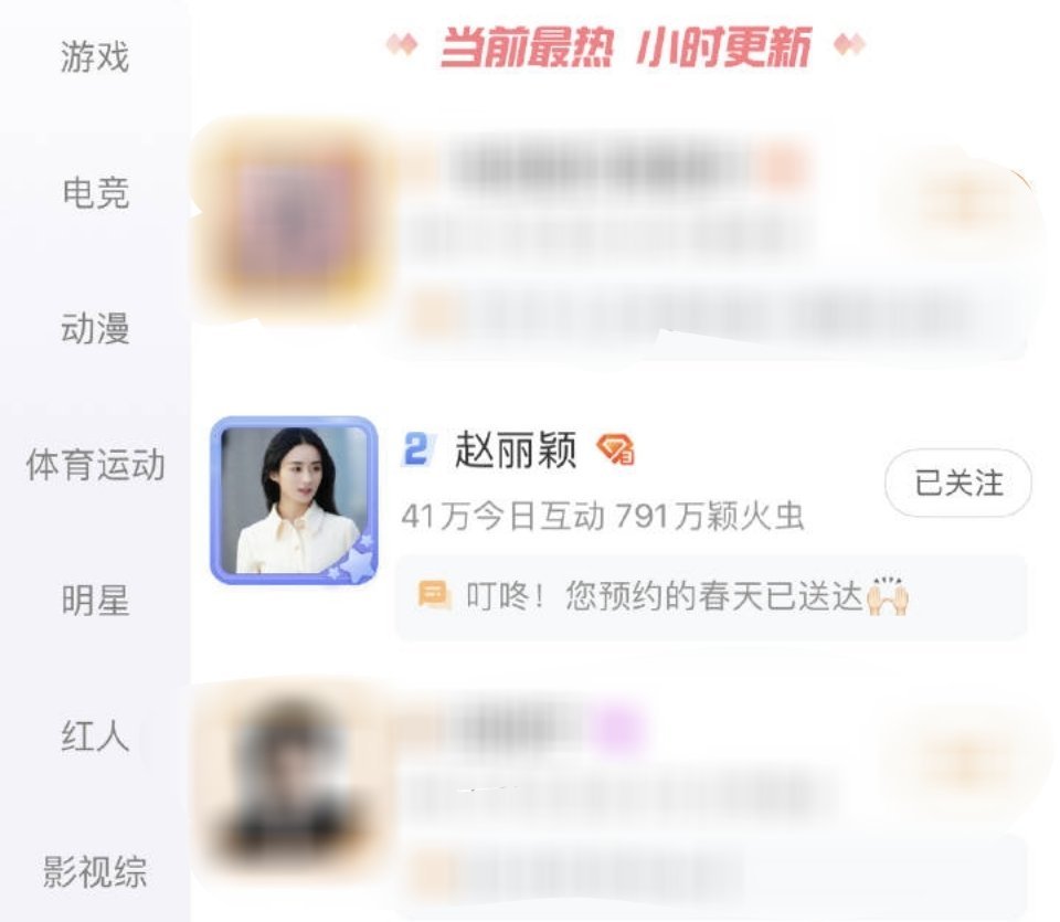 赵丽颖超话都上热门第二了 