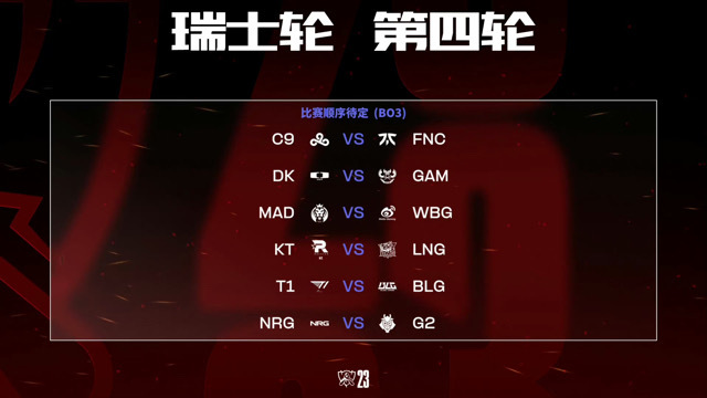 小宝赛程预告瑞士轮第四轮（BO3）：10月26日15点，C9 vs FNC10月