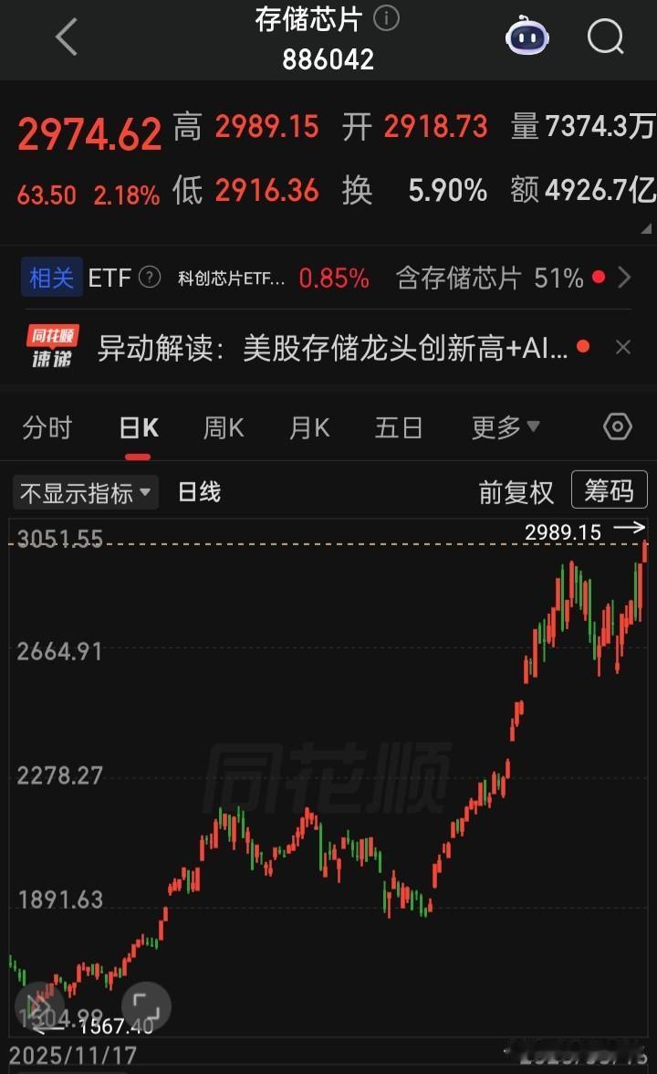 从始至今为何一直是总在这么演绎着，曾经历史上的“互联网、煤飞色舞、基建地产、大消
