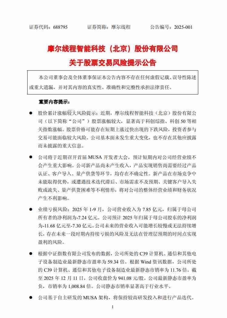 【摩尔线程发布公告提示风险】摩尔线程直接对外投资12家企业
据证券时报报道，自上