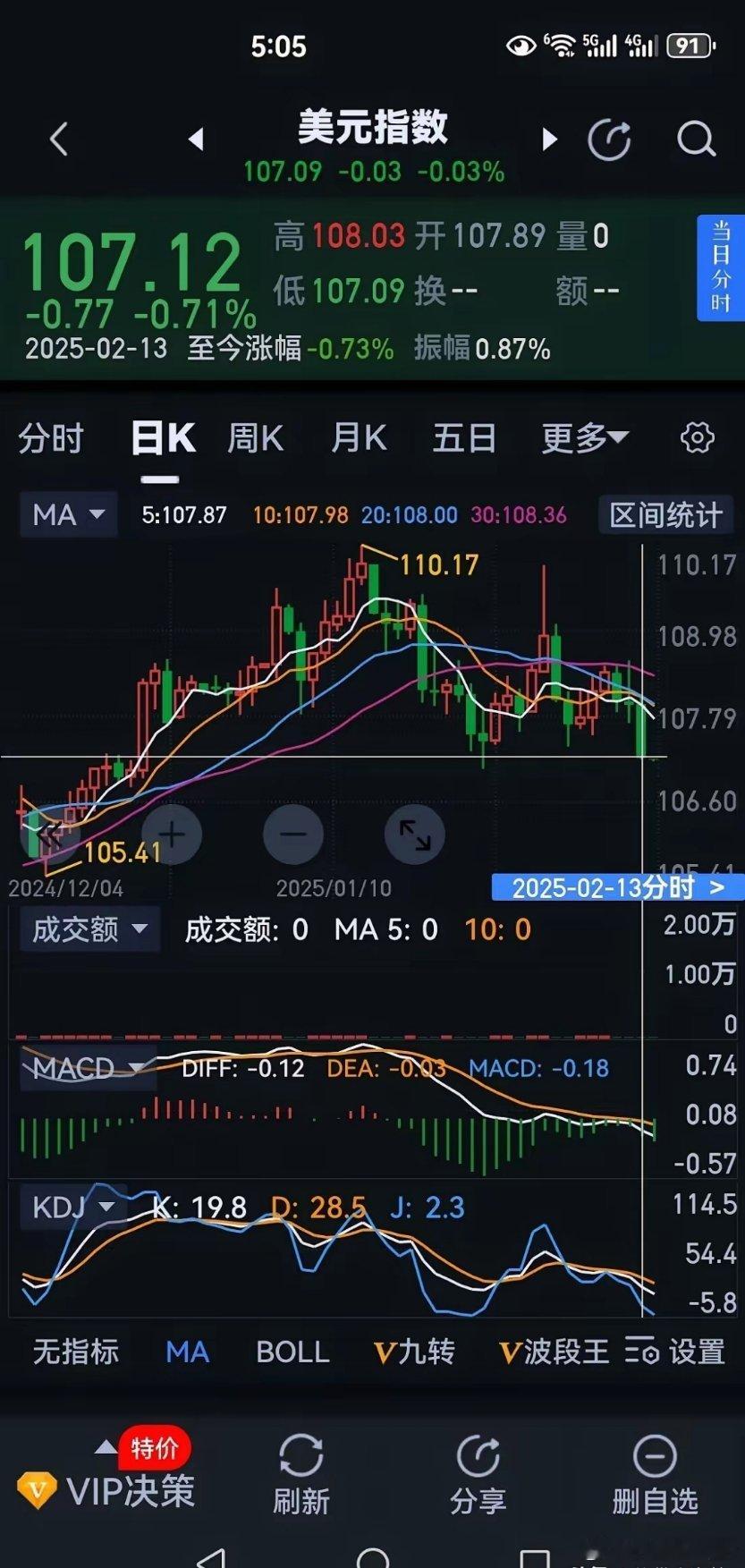 夜间行情:三倍做多富时中国指数ETF跌0.05%;三倍做空富时中国指数ETF涨0