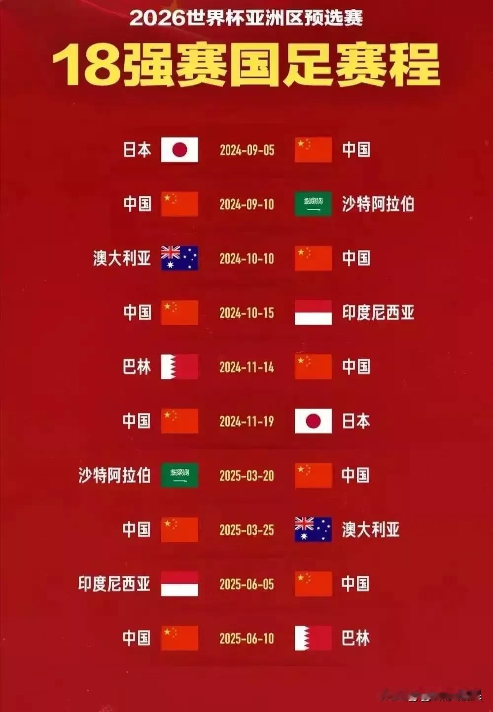 关键的双杀！
18强分组抽签结果揭晓，国足亦悲亦喜，喜大于悲，至少第四档没有抽中