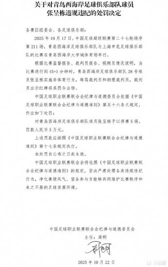 张呈栋禁赛5场罚款5万 中足联官方发布处罚决定，青岛西海岸球员张呈栋因辱骂裁判，