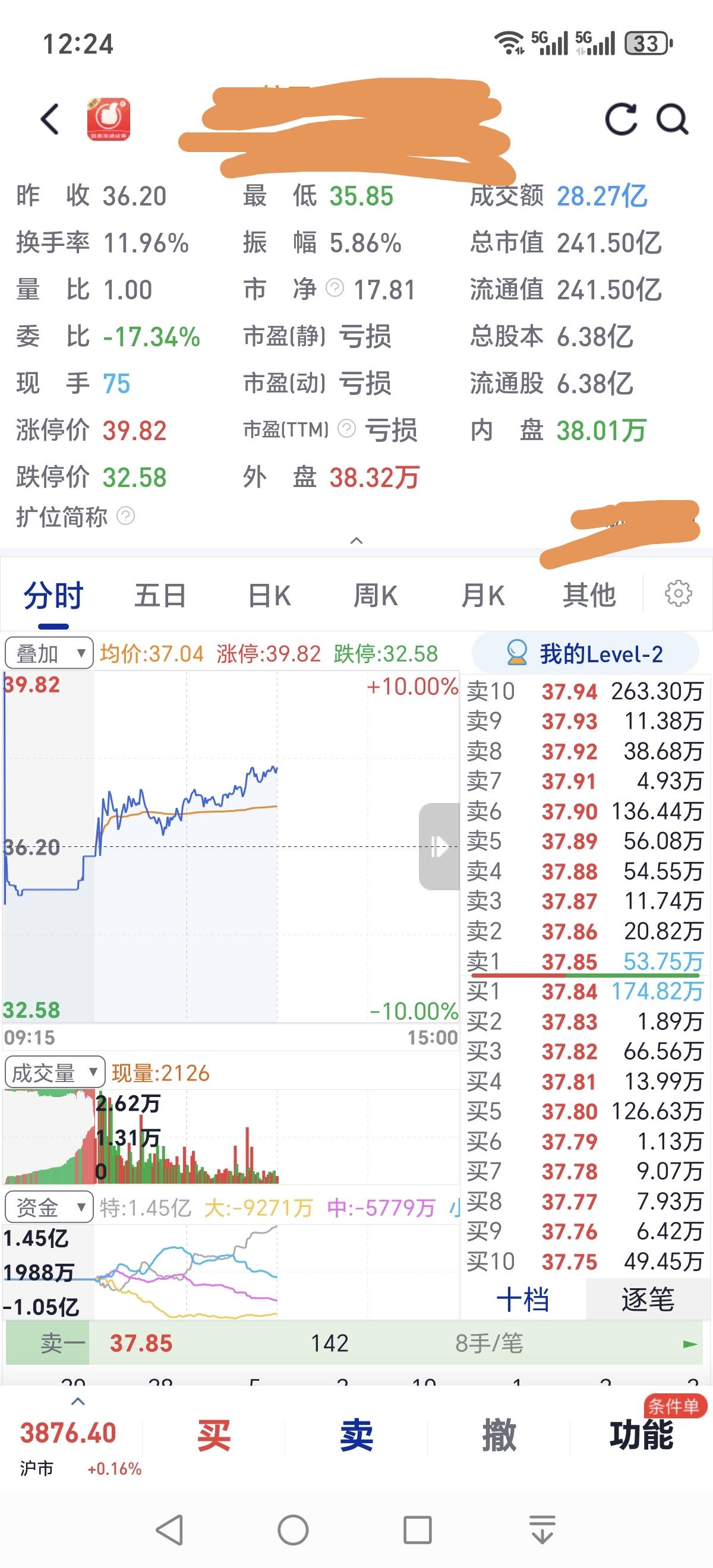 头几天，一个发抖音的说动力必须会跌，我就在评论区回复了下，说看好的依据，非得给我