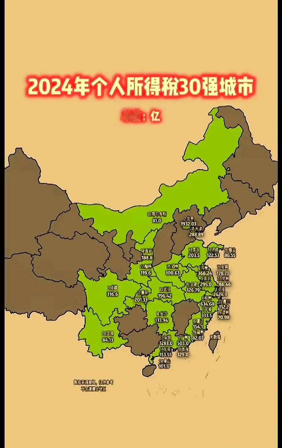 最能反映城市民富水平的数据，就是各大城市的个税收入。

从2024年数据来看，全