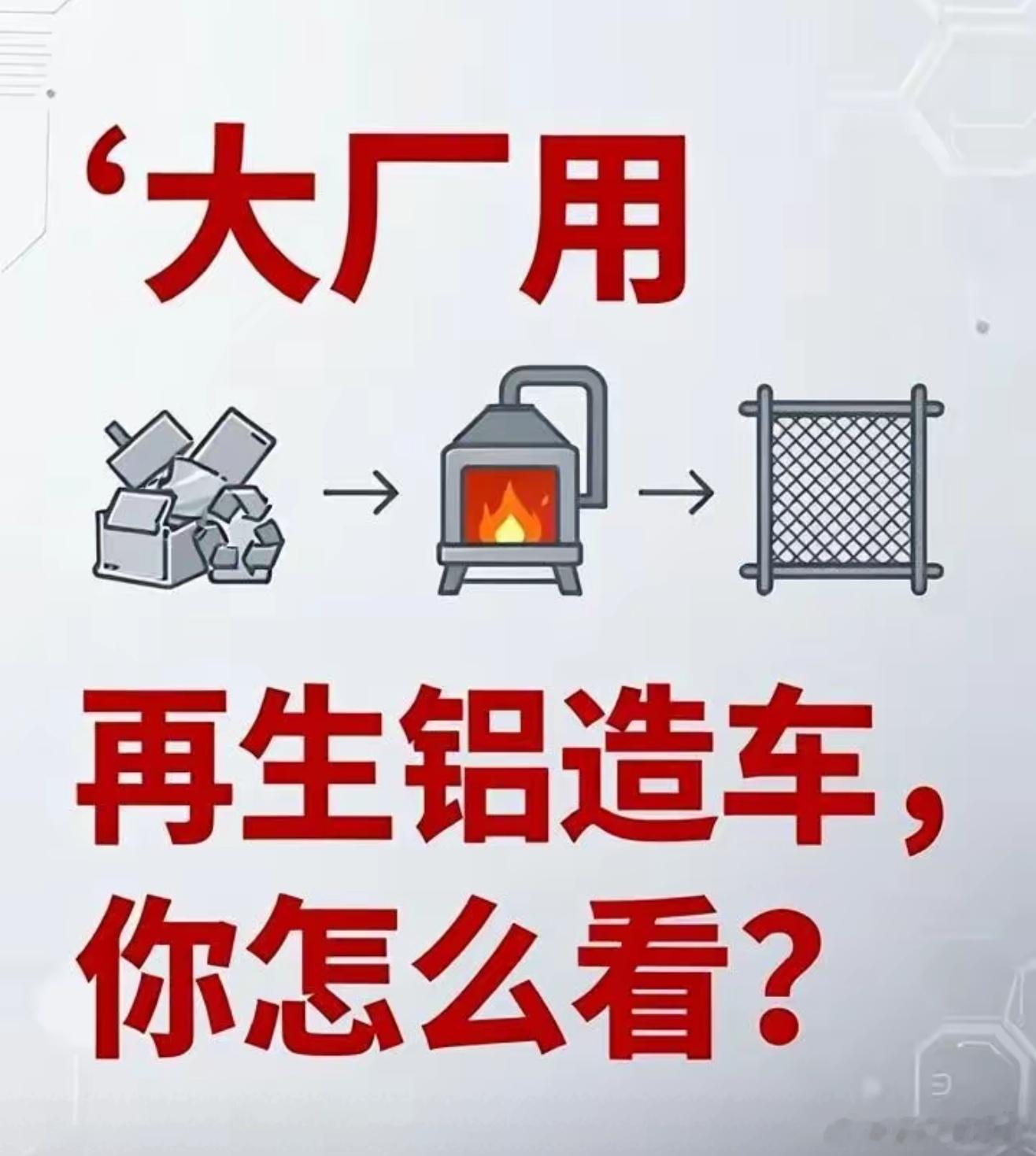 采用该技术可减少对原铝的依赖，有利于资源循环利用，只要质量和强度没问题就行了！金