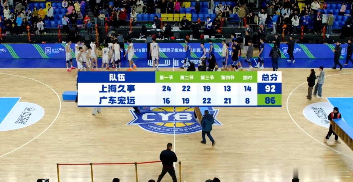 最终广东宏远加时惜败上海收获全国U19亚军，杨溢这场燃尽了，全场爆砍37分10篮