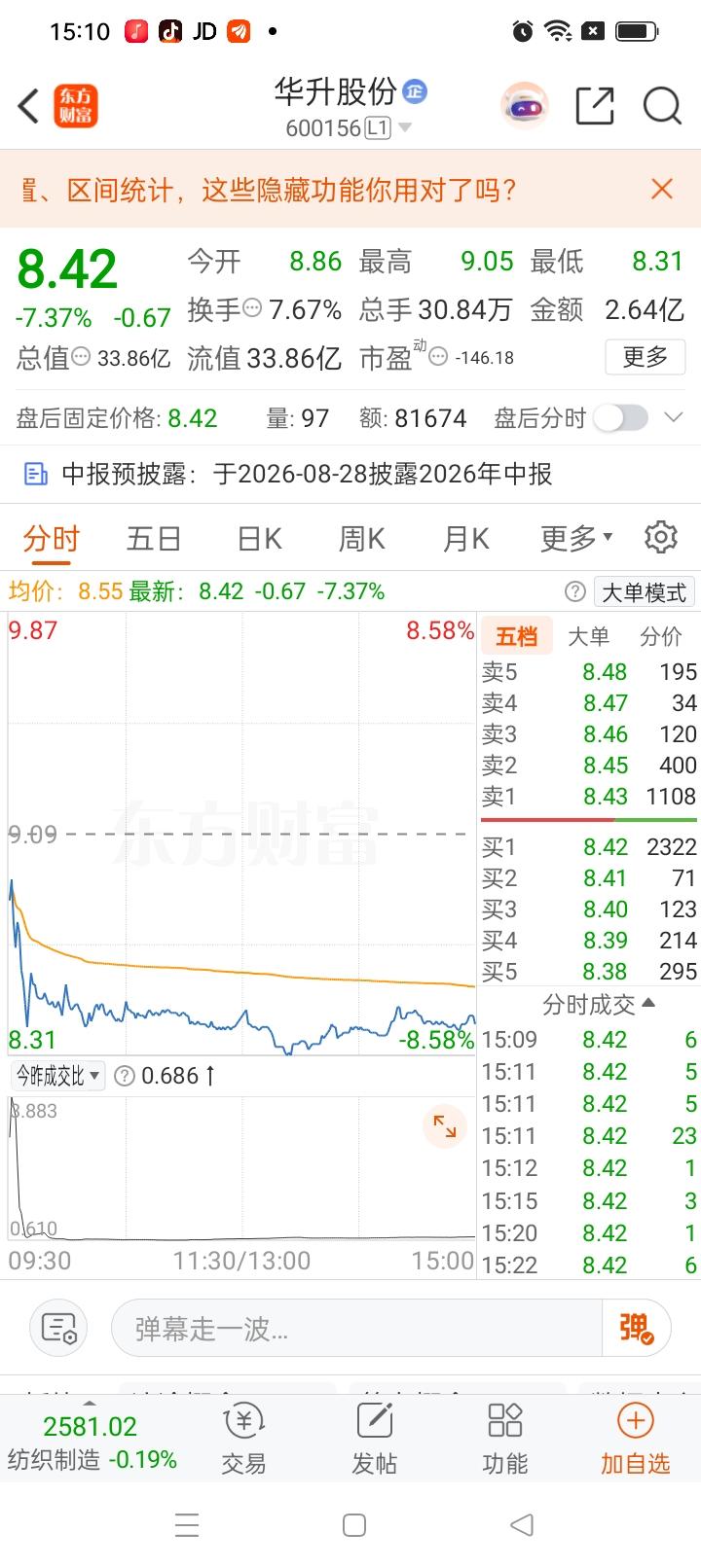 一位股民发视频痛哭流涕。 周四9.2元重仓买入了3万股，一下子投入276000元