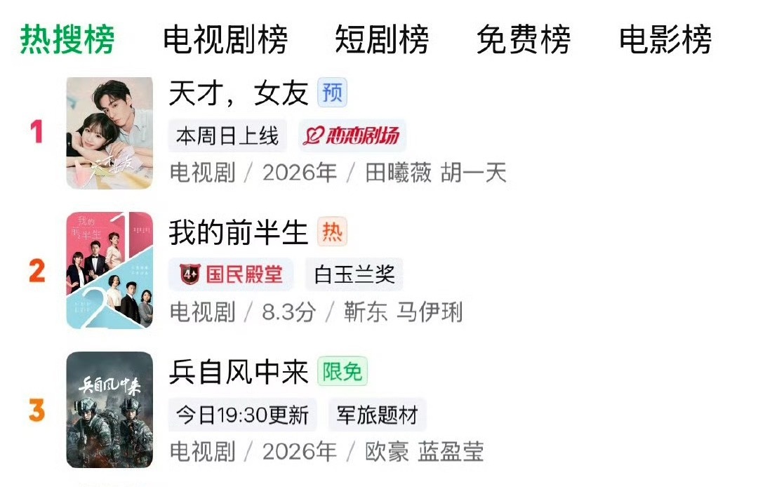 谁能懂田曦薇的观众号召力天才女友还没有播出的情况下🥝站内实时热搜全榜top1️