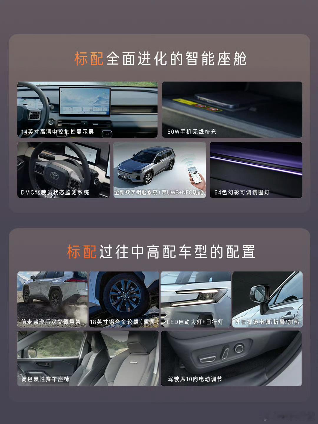 开工第一天就迎来了王炸！威兰达AIR版正式上市，13.78万起直接把合资SUV卷