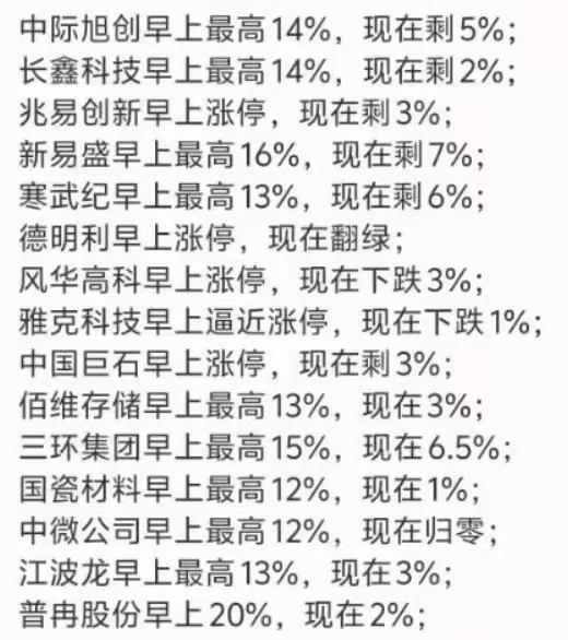 这是T加1必然的后果。高开锁住追高的筹码之后，大资金就可以肆无忌惮的出货。如果T