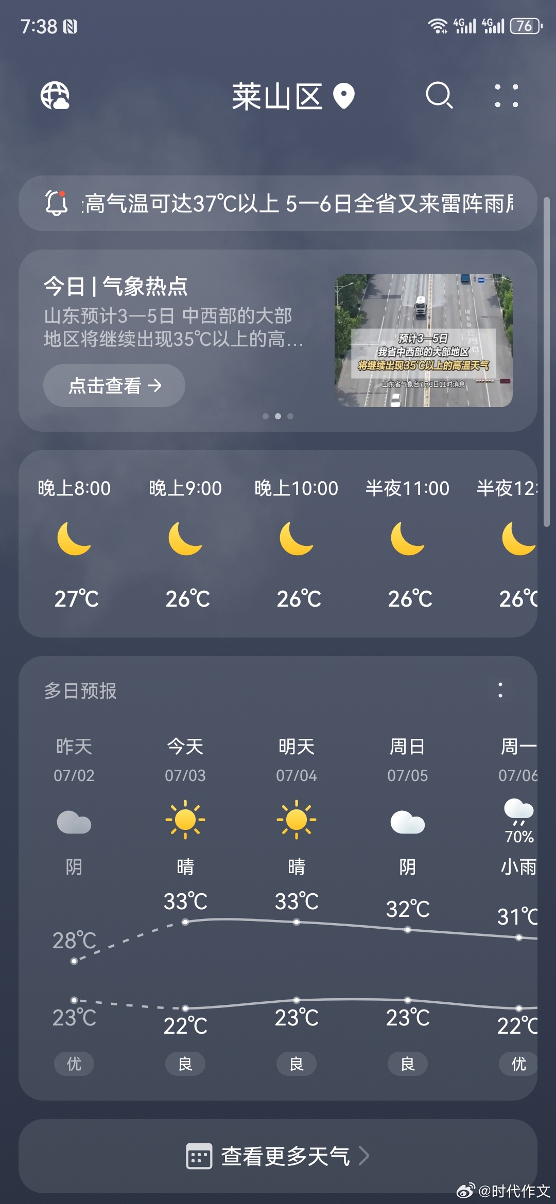 山东高温天气持续在线主要是山东内陆热，胶东沿海还行吧，晚上凉快，骑着共享小单车回