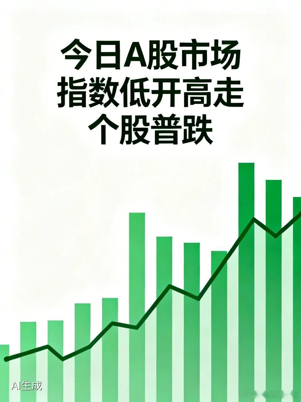 今日A股没啥戏了！跟预期的一样指数低开高走，但个股再度普跌绿油油，具体情况是这样