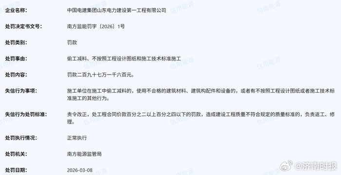 【#山东电建一公司一个月连收3张罚单#，累计被罚超300万元】自2月3日起，信用