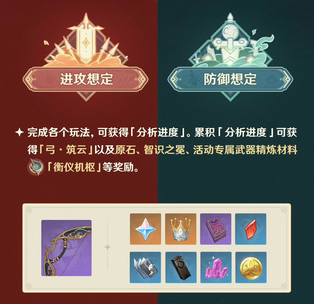 #原神[超话]# 新活动有点像是机关奇谭+灵蕈大作战的结合版[doge]简单来说