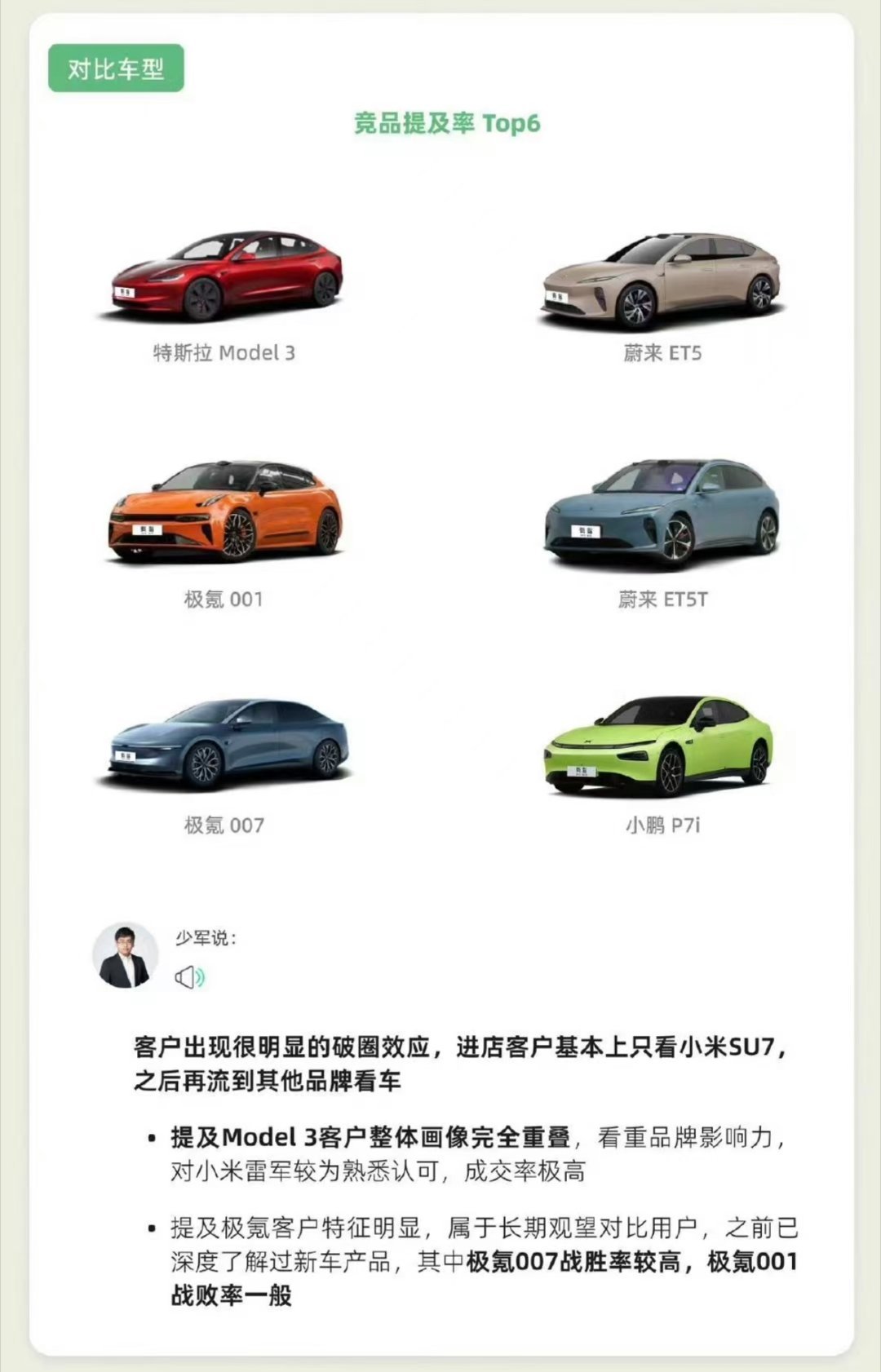 #首批车主已经提到小米SU7#小米手机这几年一直努力破圈，试图吸引更多的女性用户