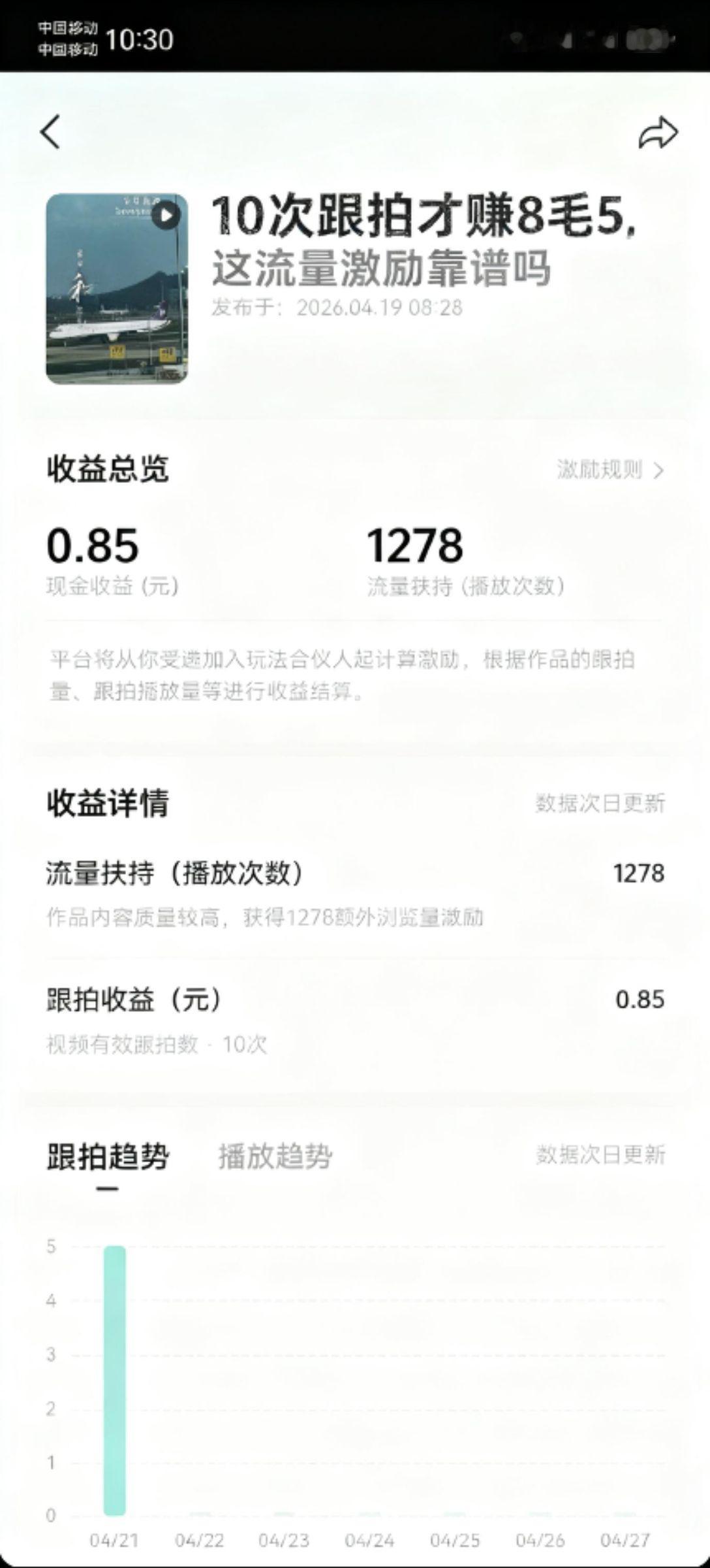 抖音二创激励计划