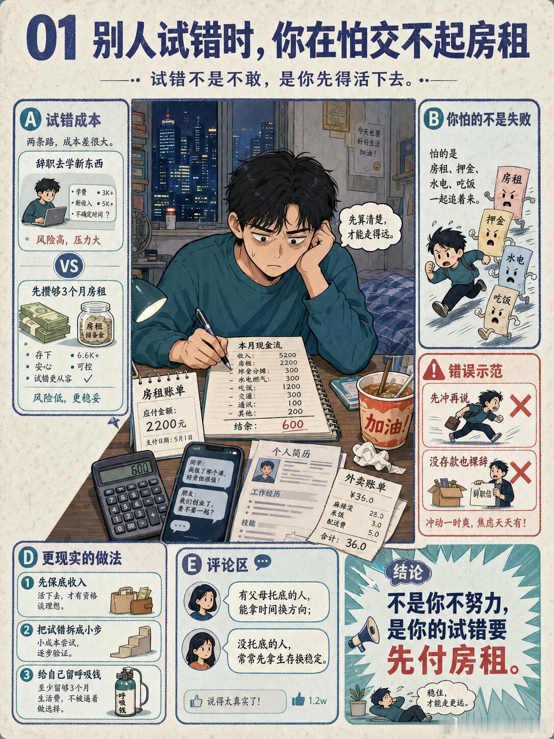 没有父母托举的人，根本接触不到这些人生顶，有些人毕业后可以慢慢试错、换赛道、读研