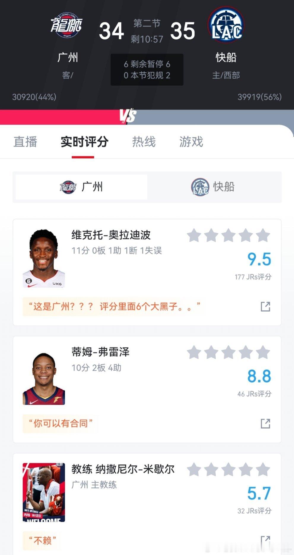 龙狮和快船第二节难舍难分没有拉开分差，请的外援挺厉害啊 ​​​