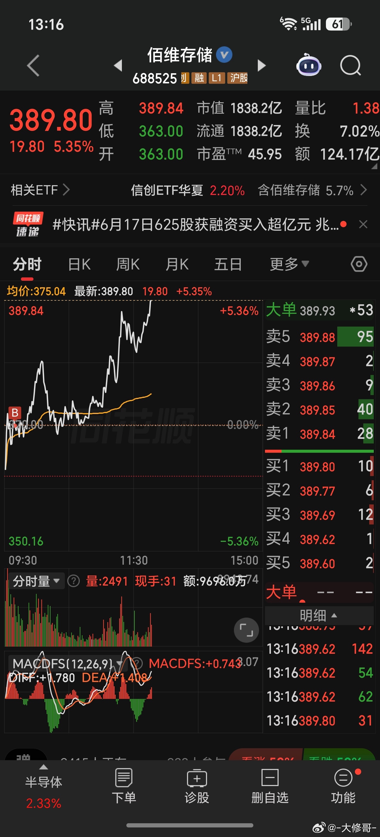 最近佰维做T，确实深得人心😎 