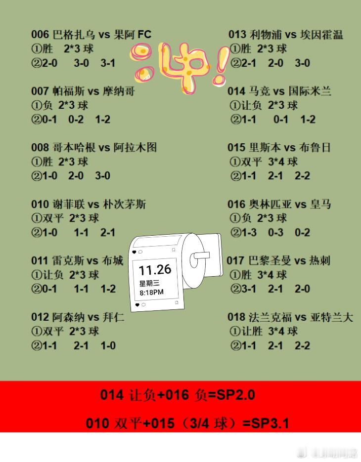 1126欧冠杯阿森纳vs拜仁马竞vs国际米兰巴黎圣曼vs热刺 和亚冠联，英冠三线