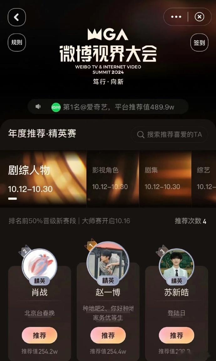  赵一博于微博视界大会剧综人物排名中辉煌登顶，值得赞扬。 ​​​