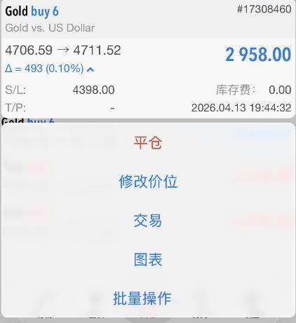 捷报：本周四连胜！晚间现价布局4704-4706多单目前行情来到4611，跟单可