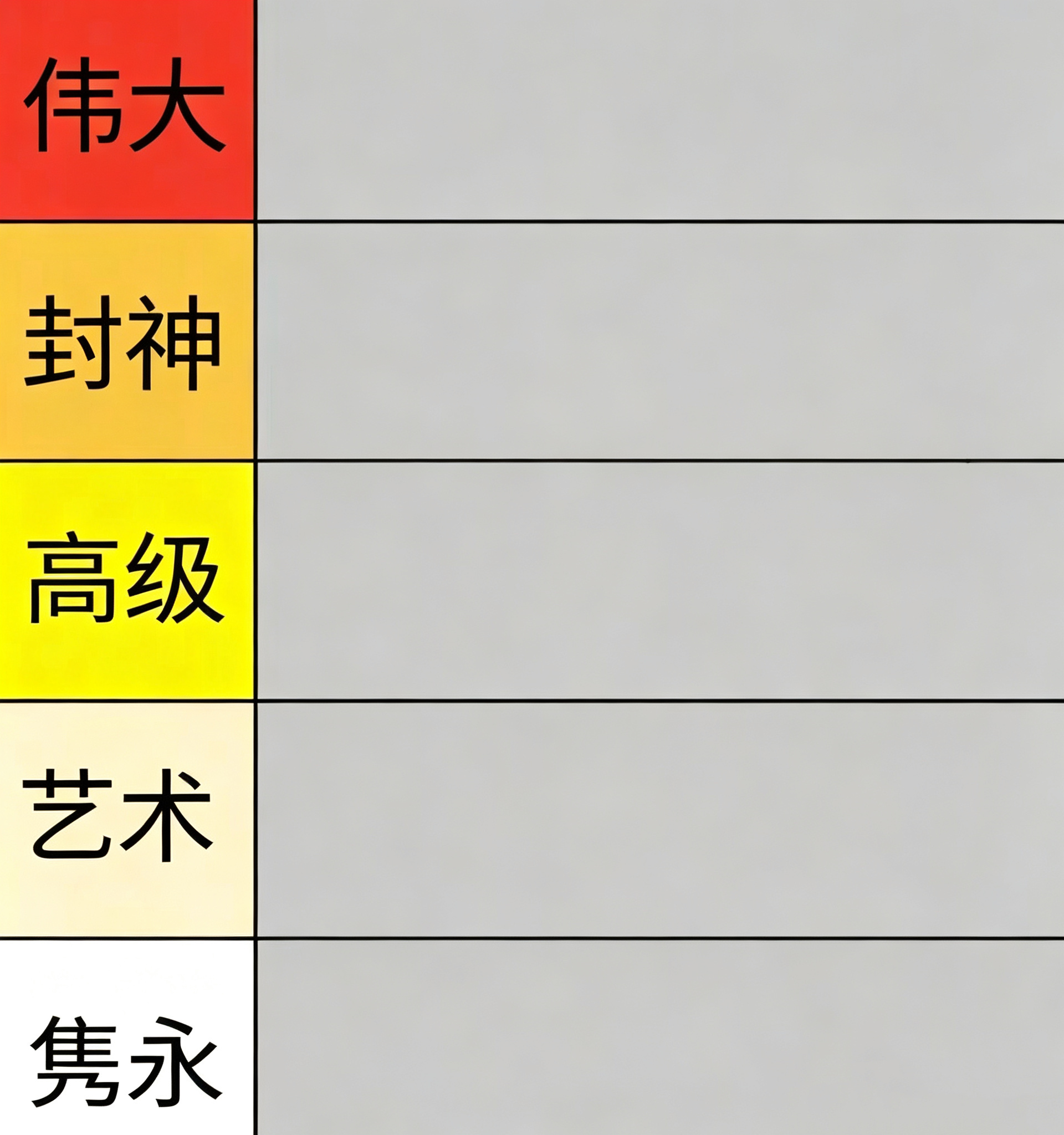 互联网请即刻更新万物评价体系，拿回属于我们的话语权：夯-伟大顶尖-封神人上人-高