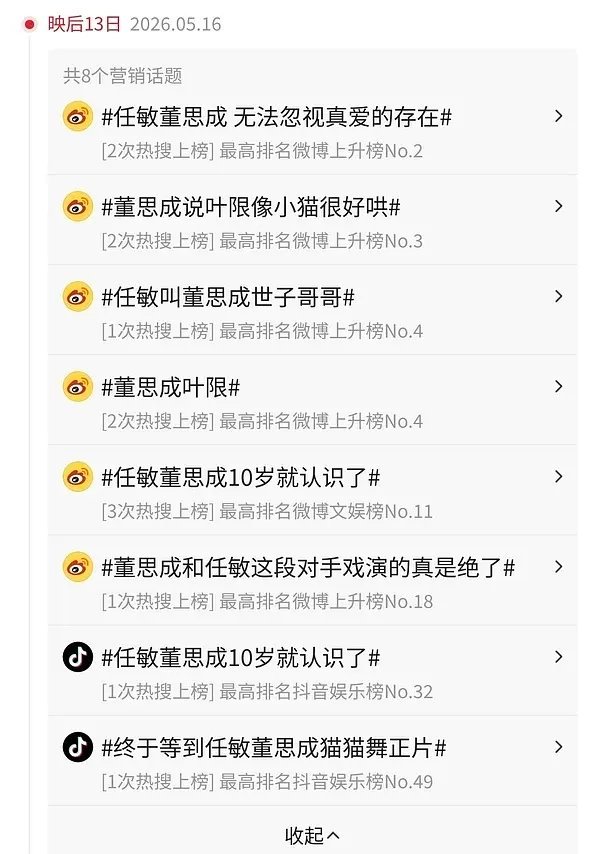 此沙算不算被男二彻底掀了个底朝天？连良陈美锦剧方都下场了推女主男二！昨天的热搜是
