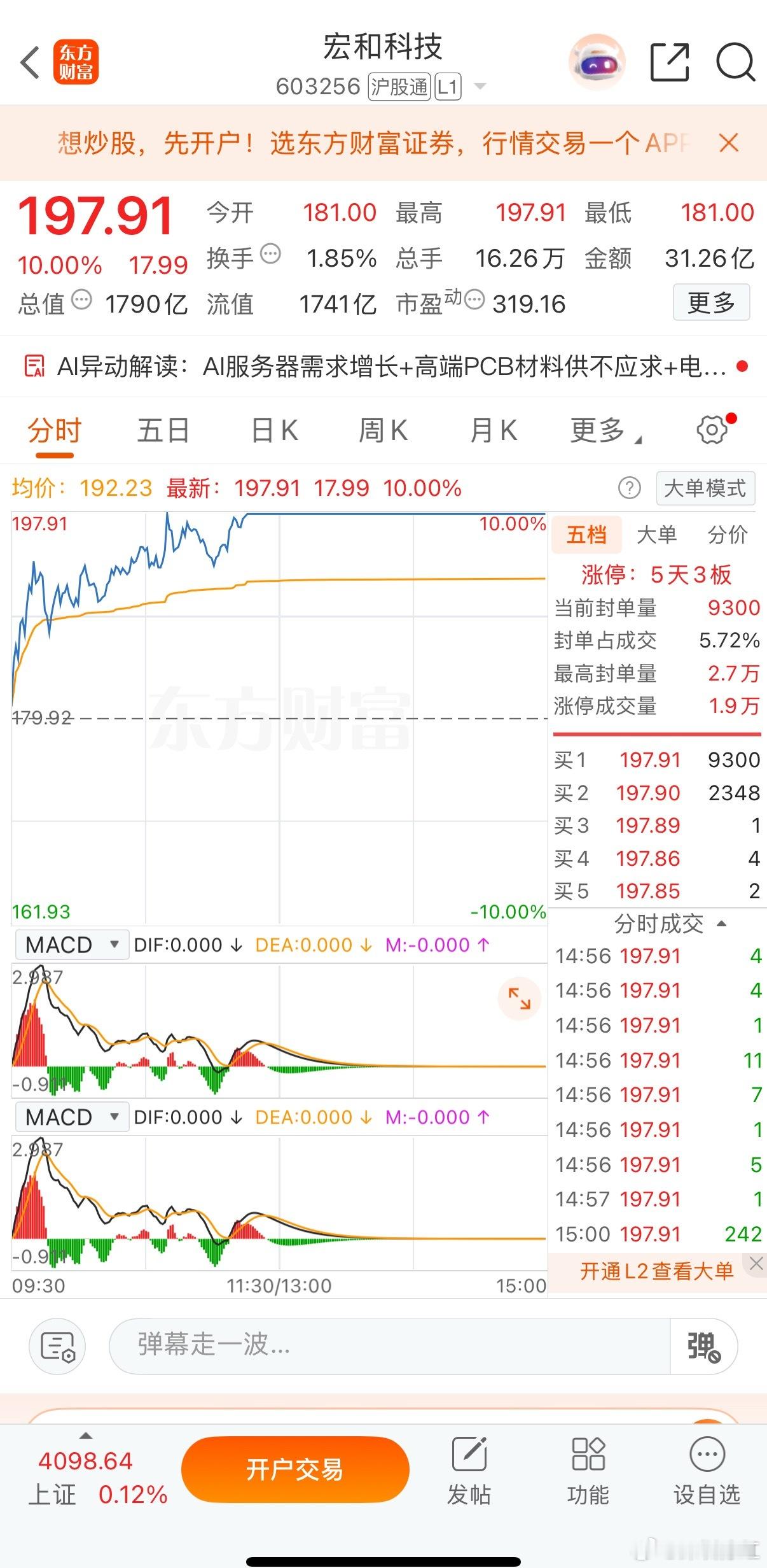 每一轮调整之后，创业板总是率先企稳反弹，与2019、2021年的行情结构高度相似
