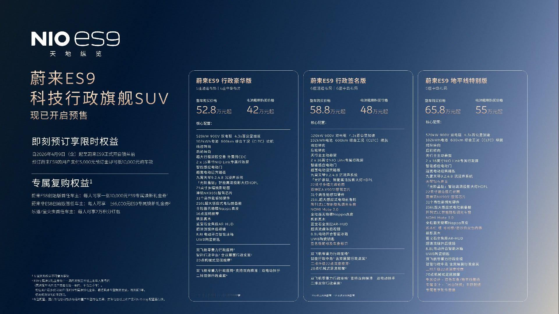 对于蔚来 来说，先进的技术从来不是限制它的难题，在过去的一段时间里，蔚来旗舰产品