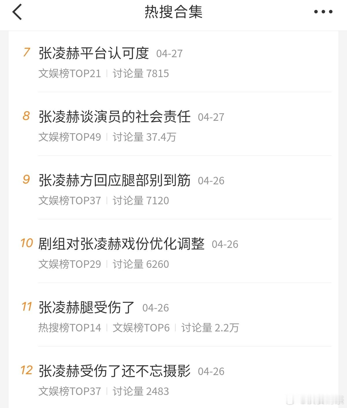 又是低血糖，又是别到筋，演员想要多进组，还得高能量曝张凌赫低血糖摔倒了