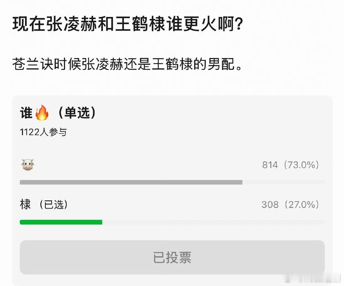 无论是品牌还是艺人，捆绑营销永远是声量和心智提升的捷径。千万不要捆绑啊！王鹤棣、