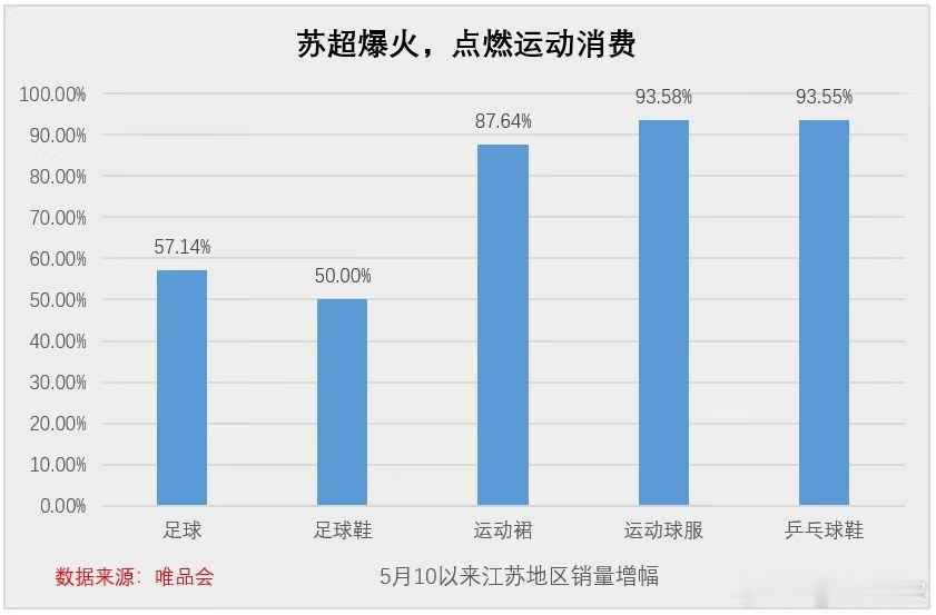 大牌也要打折买？这届年轻人的奢侈品消费很清醒！ 曾经，奢侈品门店外排长队抢新款的