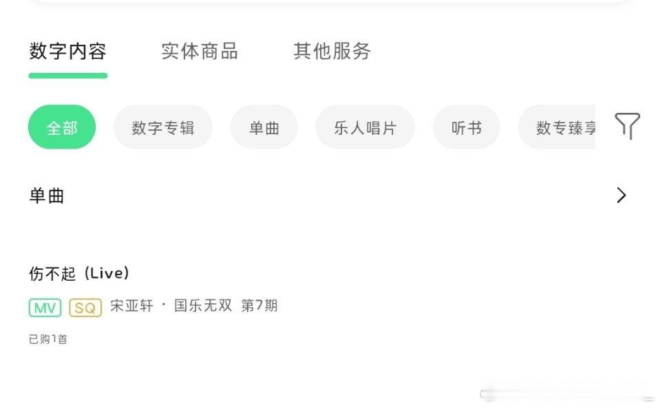 伤不起  专栏 · 柒夏沫·洛伊塔📚🍊