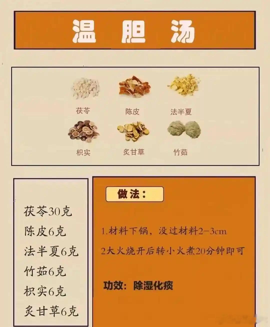 温胆汤：中医全能方藏5大秘密！无胆药却治胆病，化痰安神超实用提到中医名方，很多人