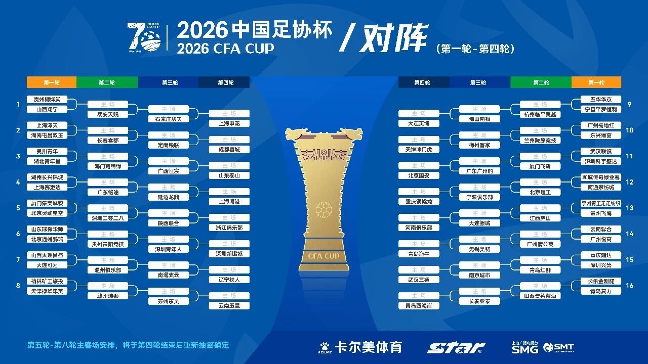 中国足球协会杯，简称中国足协杯，是由中国足球协会主办的全国性、年度性的中国最高水