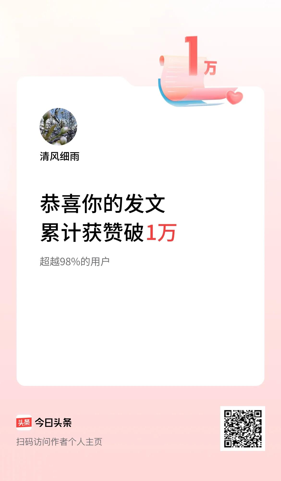 分享我的头条荣誉 分享我的头条荣誉 分享我的头条荣誉 分享我的头条荣誉：点赞量突