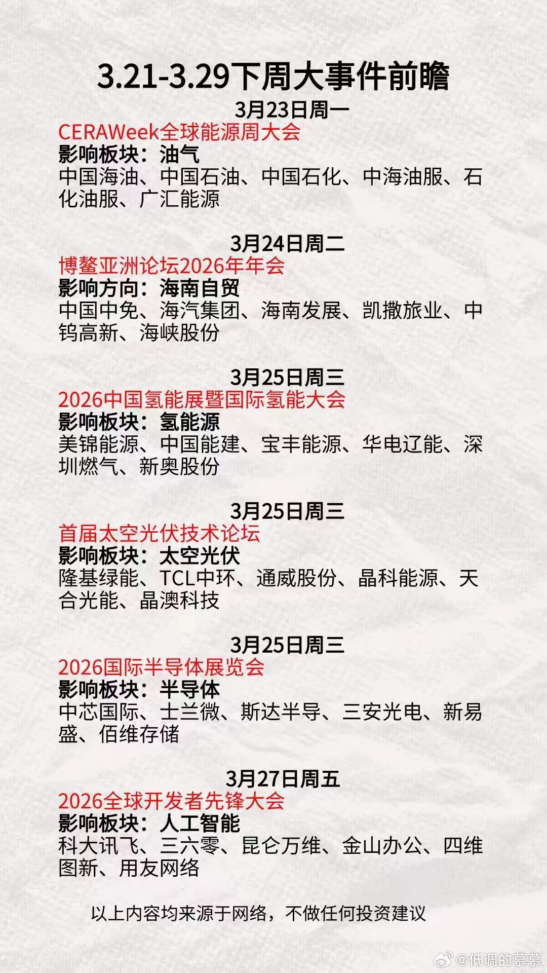 不要补仓！不要补仓！不要补仓！ 