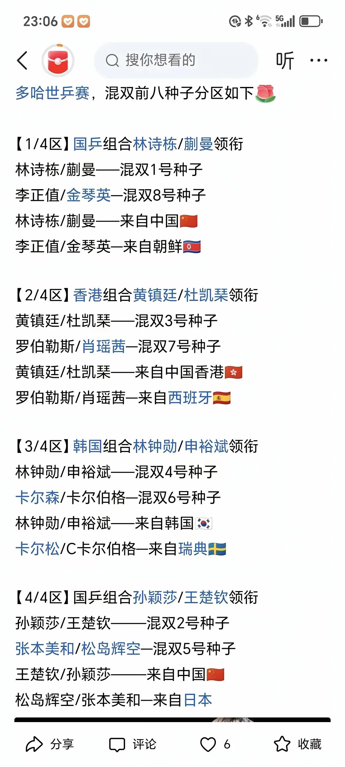 莎头混双遇到硬茬了，一上场就遇到张本美和/松岛辉空这日本组合了。
不过，莎头从来