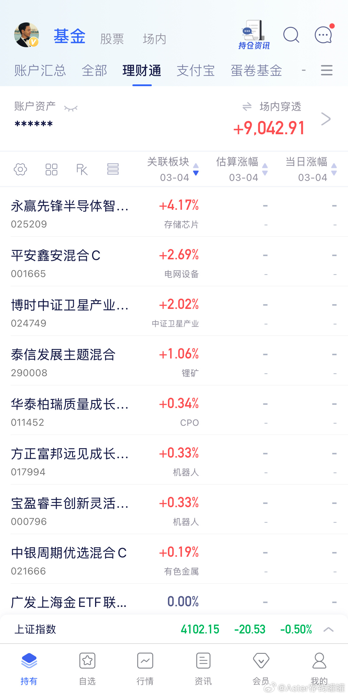 广发存储是盈利的，在极端行情卖出止盈自己看来是没问题的。存储有永赢存储，再者广发