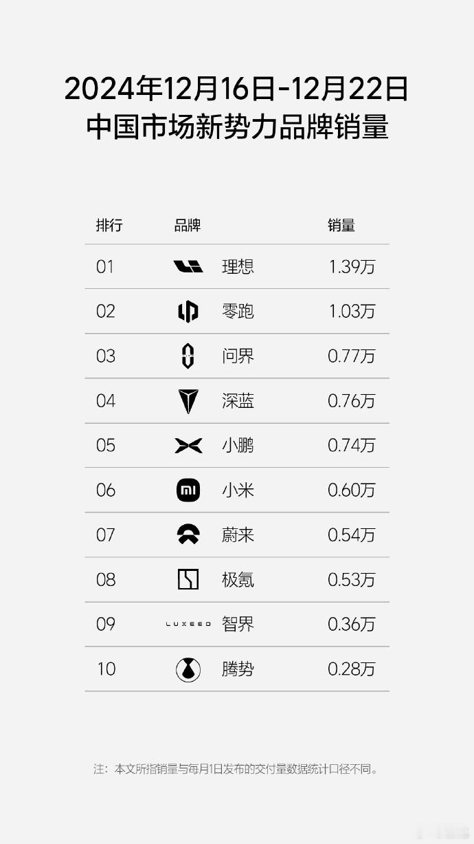 继续奔跑，继续向前[心] 