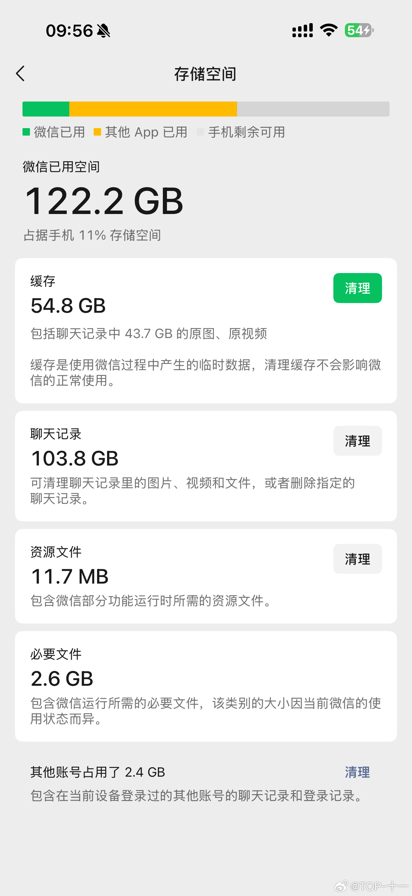 好久没备份了，今天一备份发现功能多了不少呢，真的很不错可以选择指定标签的记录去备