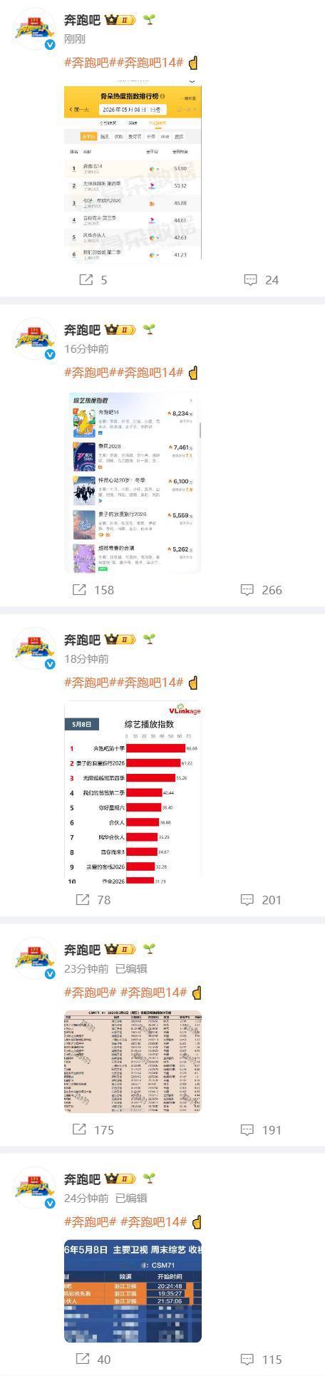 【奔跑吧连发5条微博回应】5月9日，跑男新一期收视率创新低 引热议。“奔跑吧” 