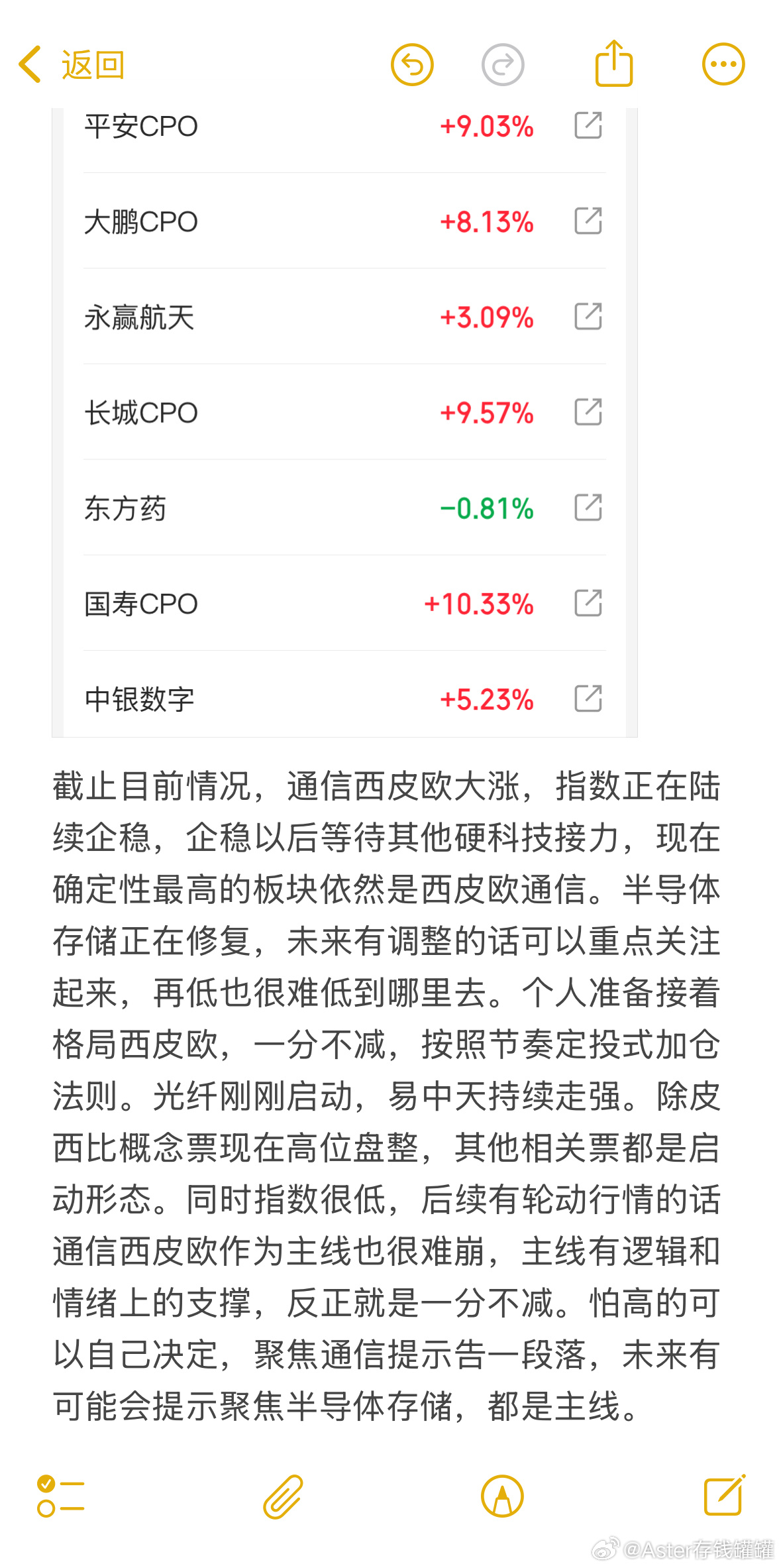 截止现在的思绪，收到回复。基金