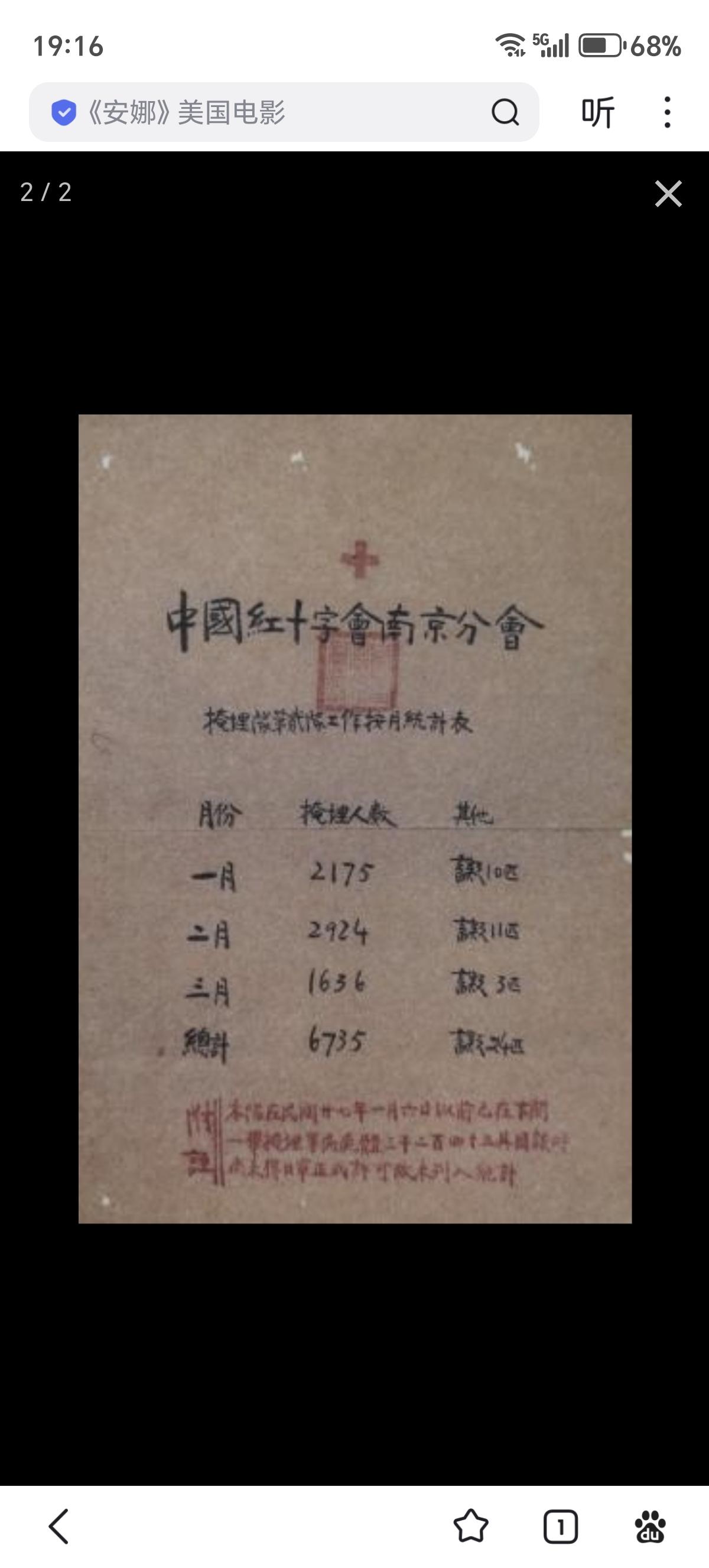 中国红十字会南京分会1937年12月至1938年5月间组织两个掩埋队，主要在下关