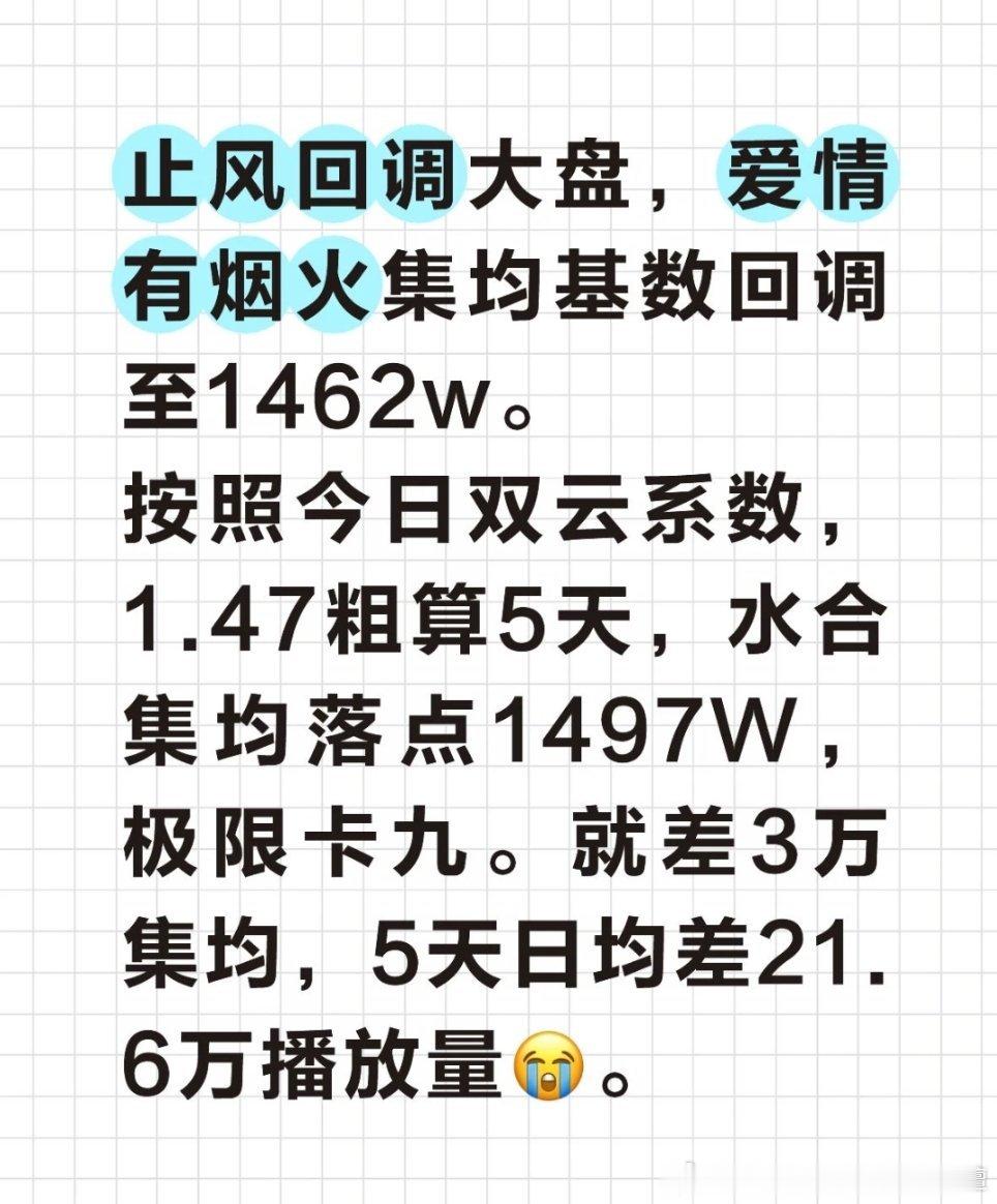 倒计时5️⃣天，努力冲! 